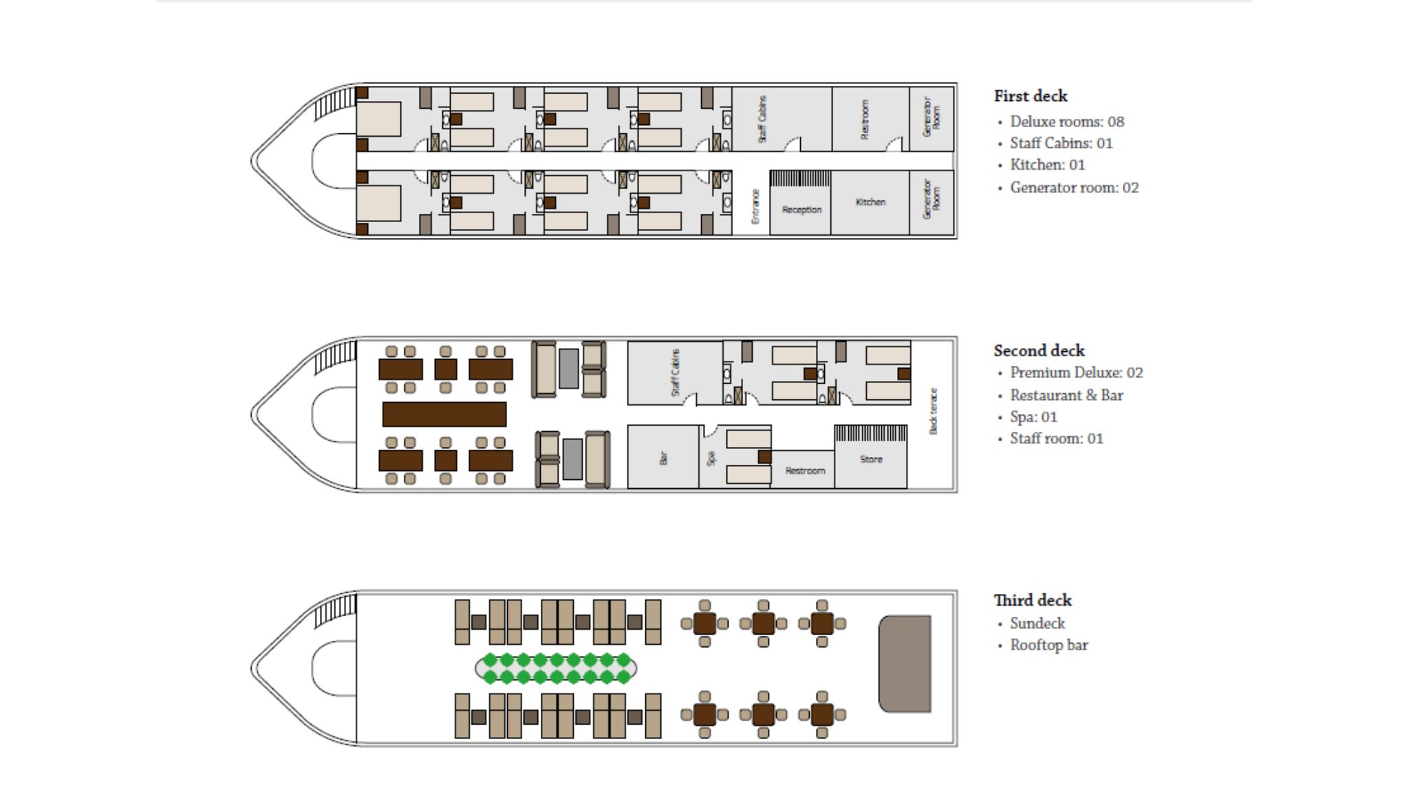 dragon bay legend 1 plan